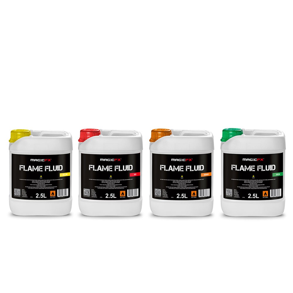 Fluids Fuels and Gases